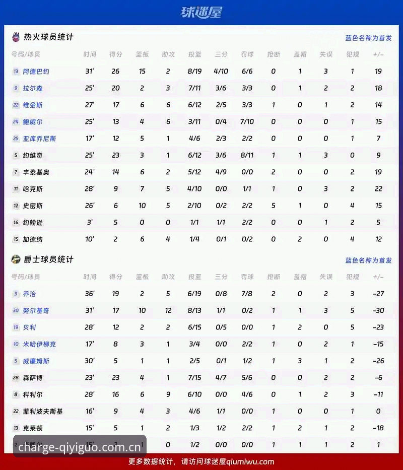 奇异果娱乐平台官方赛事数据评测：熬夜看比赛的底气从哪来
